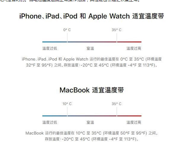 潮州苹果13维修分享iPhone 13耗电越来越快怎么办 