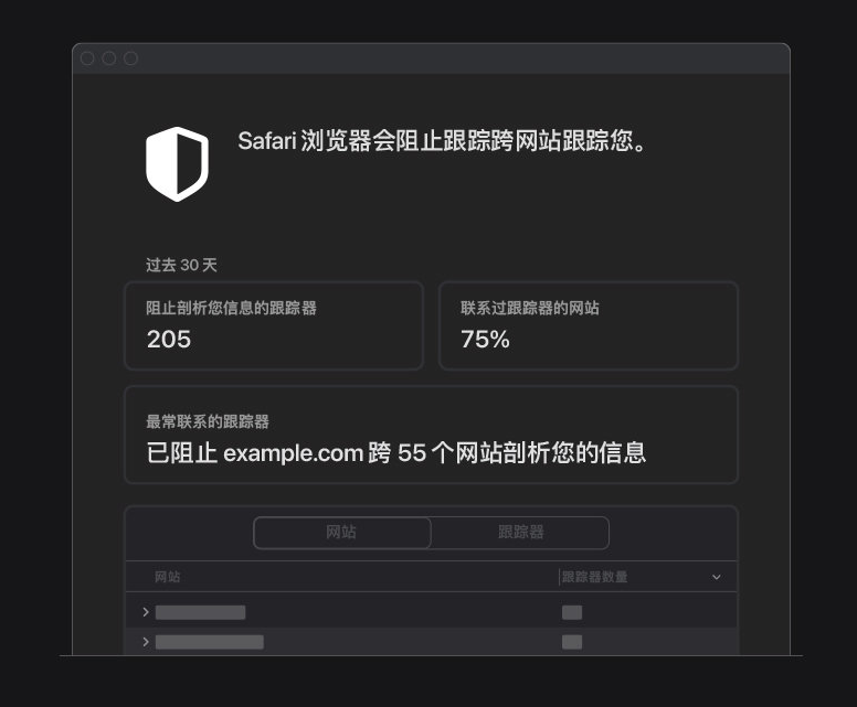 潮州苹果手机维修分享如何在 Safari 浏览器中查看和打开隐私报告 
