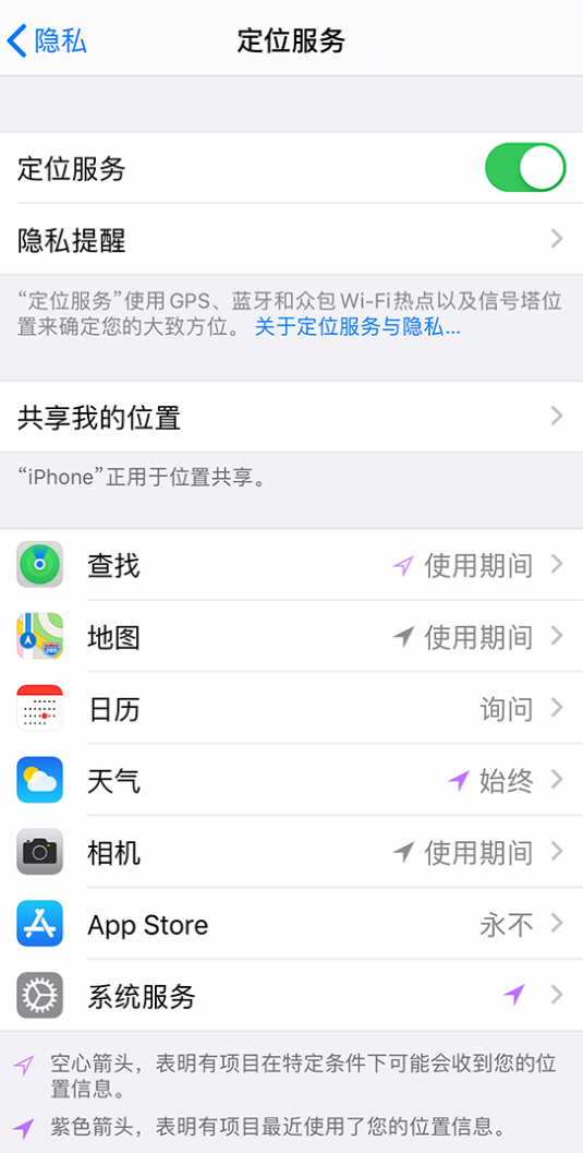 潮州苹果手机维修分享iPhone 状态栏中时间显示为蓝色图标是什么情况 